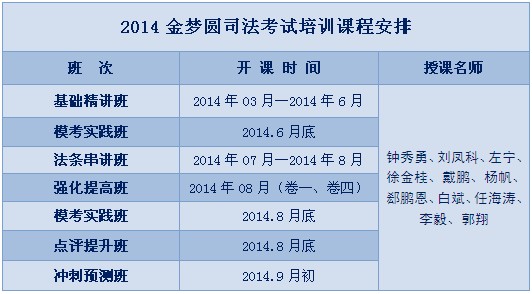 2014司法考试培训课程安排 2014司法考试培训课程安排
